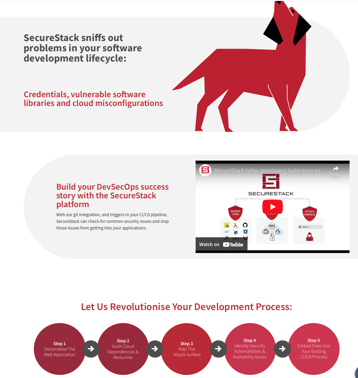 Securestack